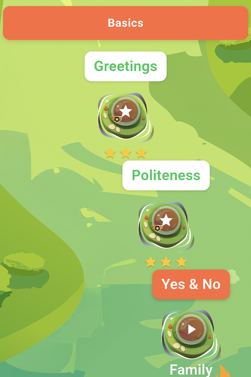 The ZimanGo learning road, showing lessons like Greetings, Politeness and Yes & No